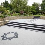 Resin Patio Installers